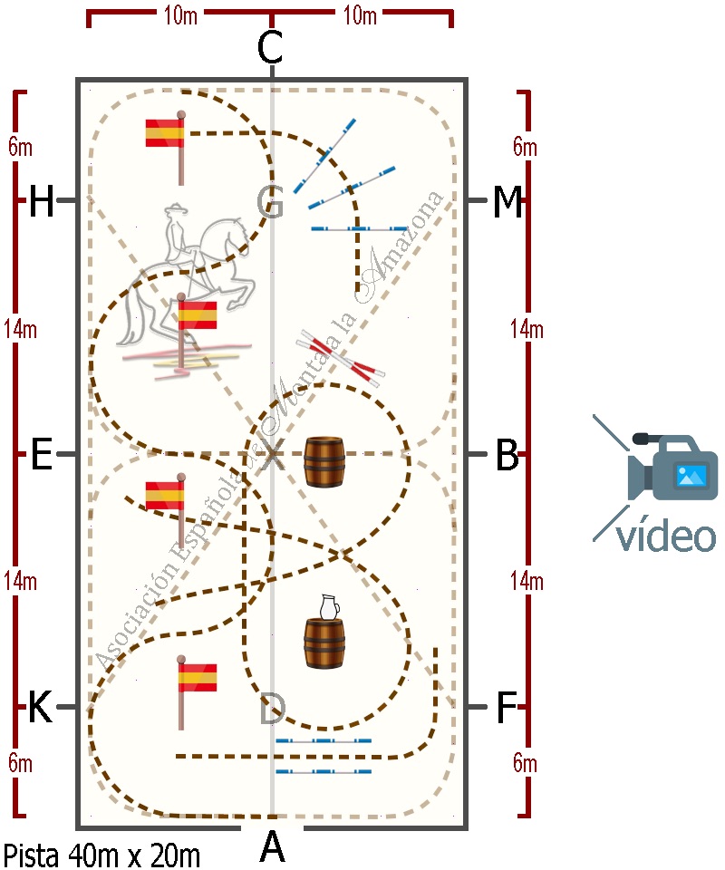 Pruebas AEMA  🚩  Destreza - Imagen 3